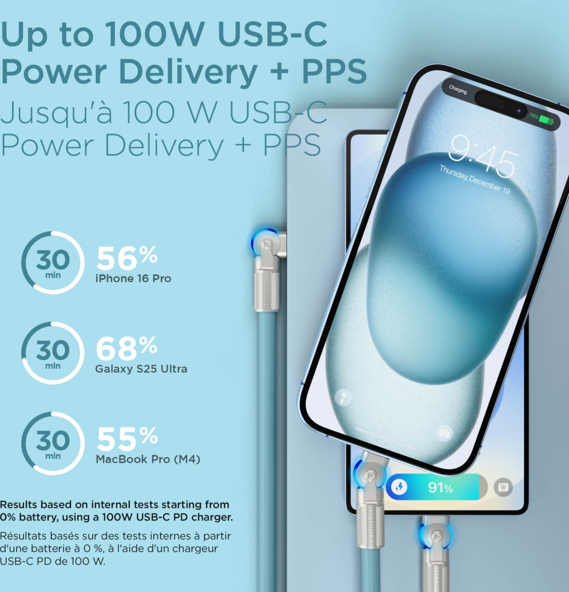 The HyperGear Chunky180° 12ft USB-C to USB-C cable is 20X stronger than standard cables, provides fast charging performance and features dual 180° rotating tips which reduce strain on ports.
