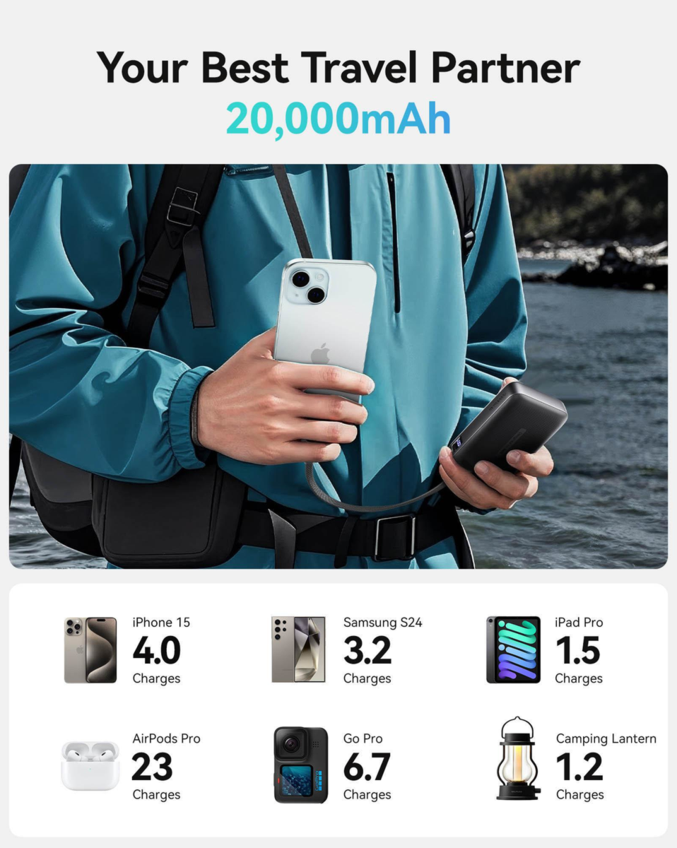 INIU POCKET 20,000mAh POWER BANK 22.5W - BLACK