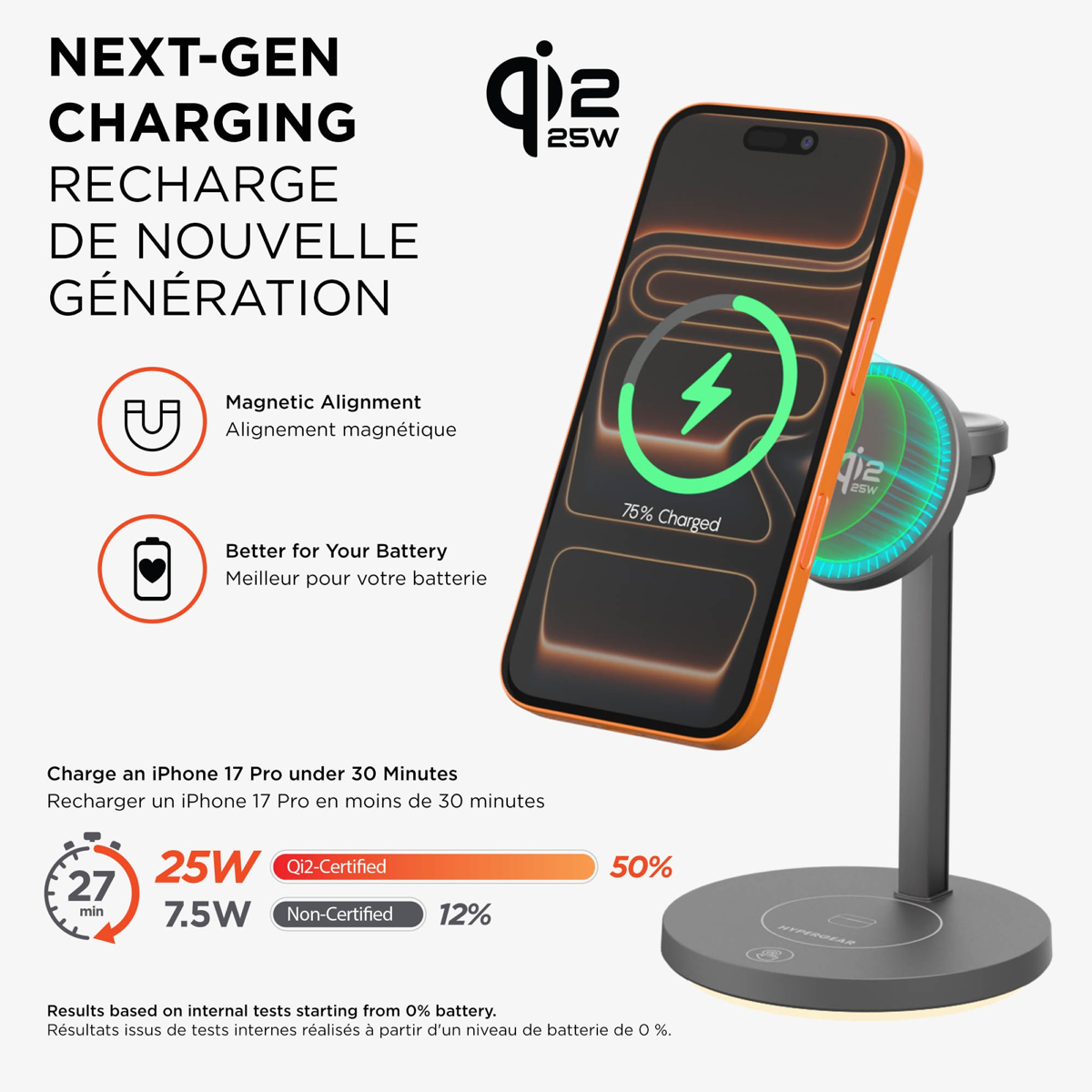 HyperGear MaxCharge Elite 3-in-1 Magnetic Wireless Charging Stand with Qi2.2 delivers up to 25W wireless charging for a phone, smartwatch, and earbuds simultaneously.