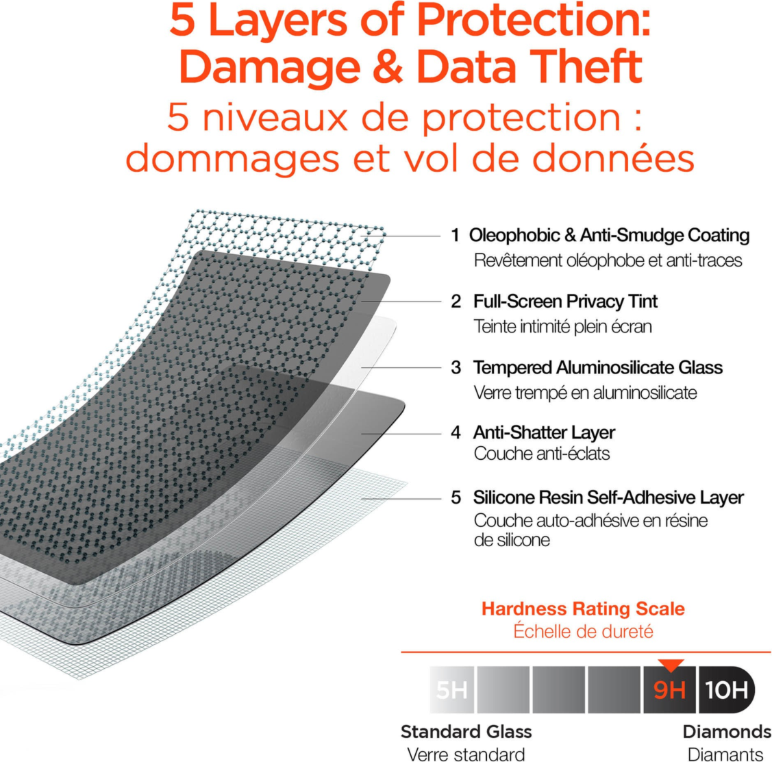 The HyperGear HD Tempered Glass Screen Protector is a tough, ultra-thin screen protector that safeguards devices against drops, scratches, and bumps.