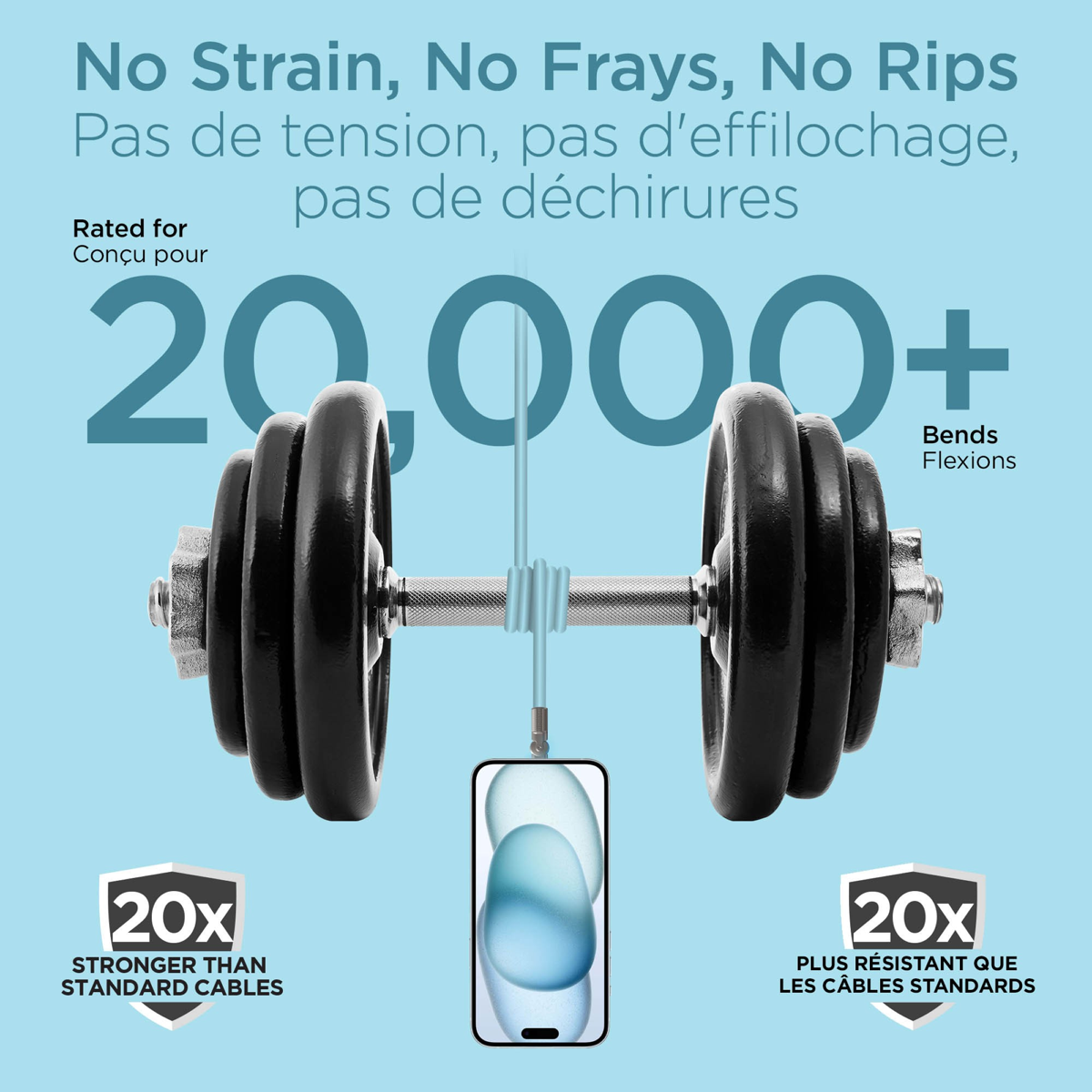 The HyperGear Chunky180° 12ft USB-C to USB-C cable is 20X stronger than standard cables, provides fast charging performance and features dual 180° rotating tips which reduce strain on ports.