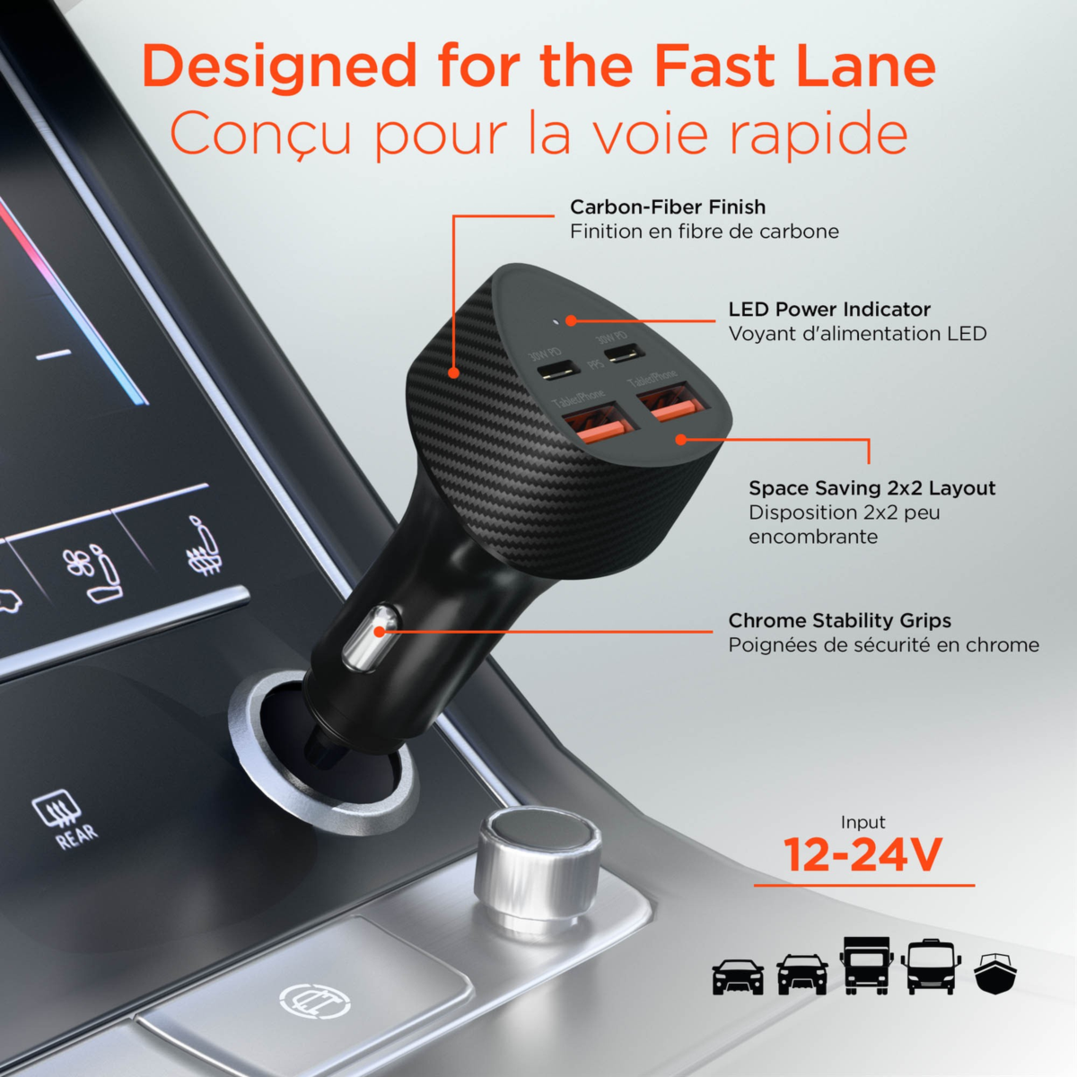 HyperGear SpeedBoost 77W Dual USB-C + Dual USB-A CLA Fast Charge Car Charger powers up to four devices simultaneously with 77W high-speed charging performance.