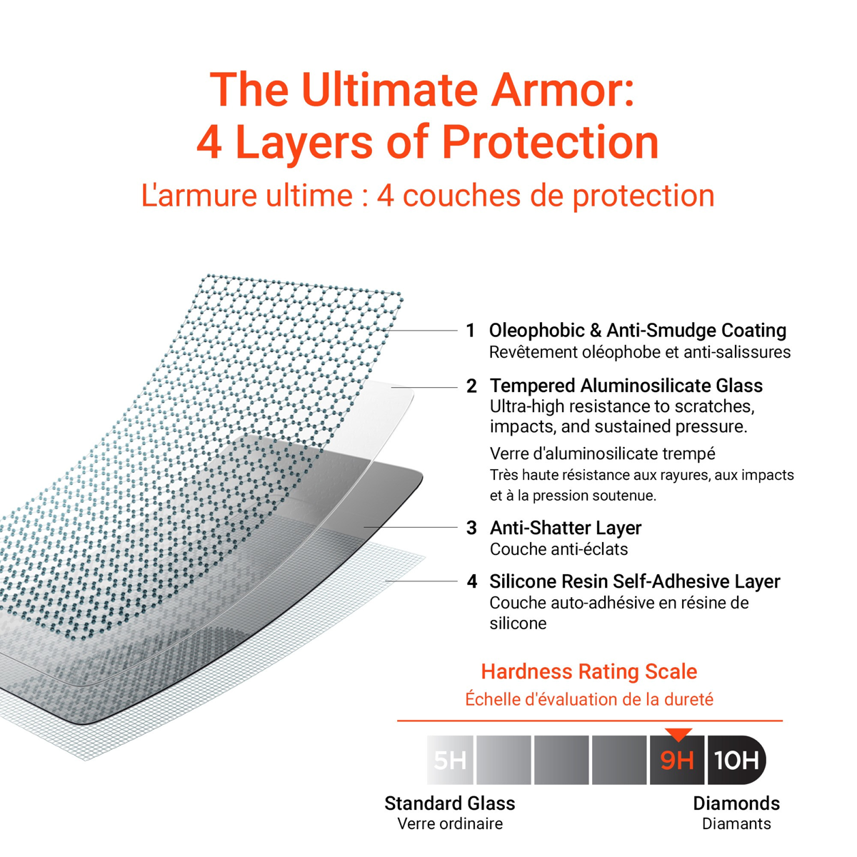 The HyperGear HD Tempered Glass Screen Protector is a tough, ultra-thin screen protector that safeguards devices against drops, scratches, and bumps.